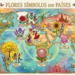 Flores pelo mundo ( Gemini AI)